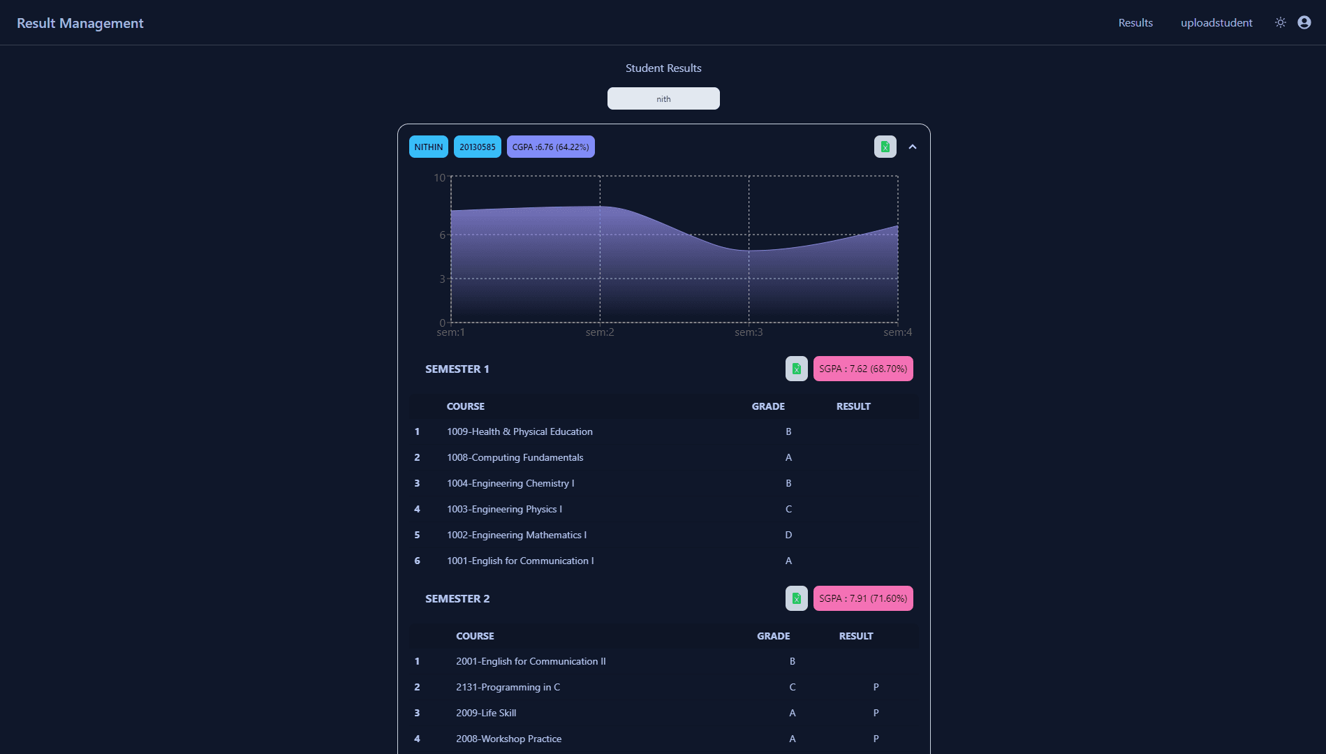 Result Management System